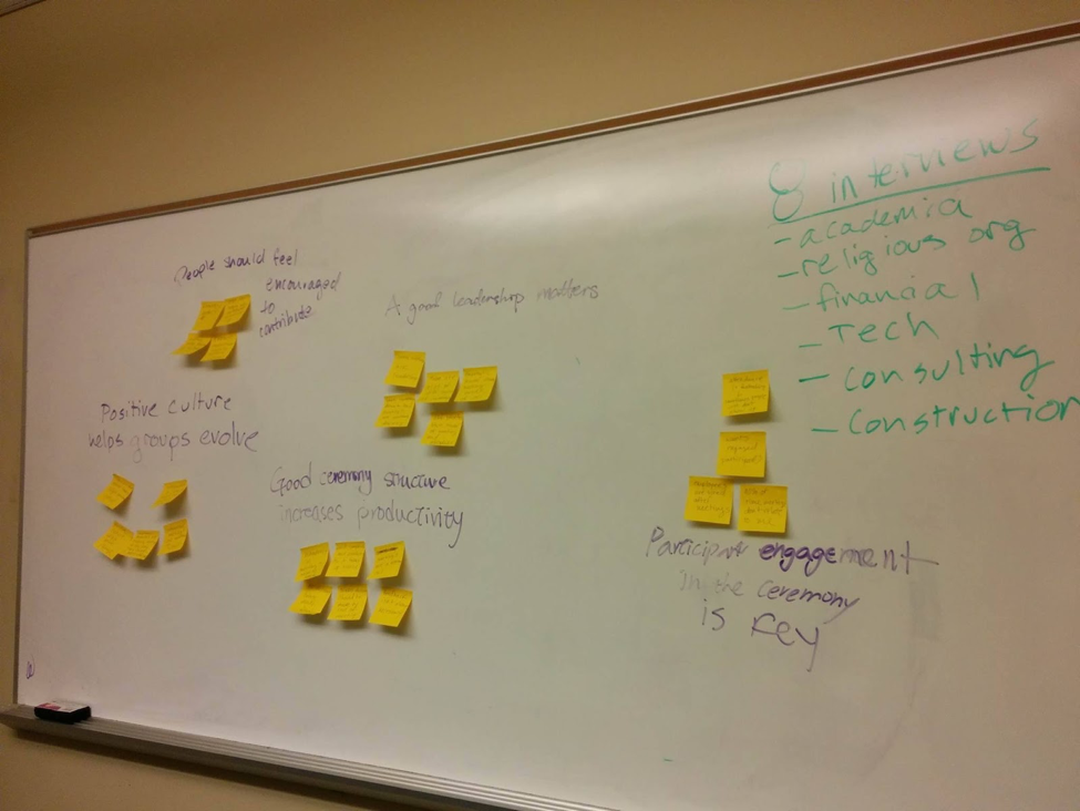 affinity wall