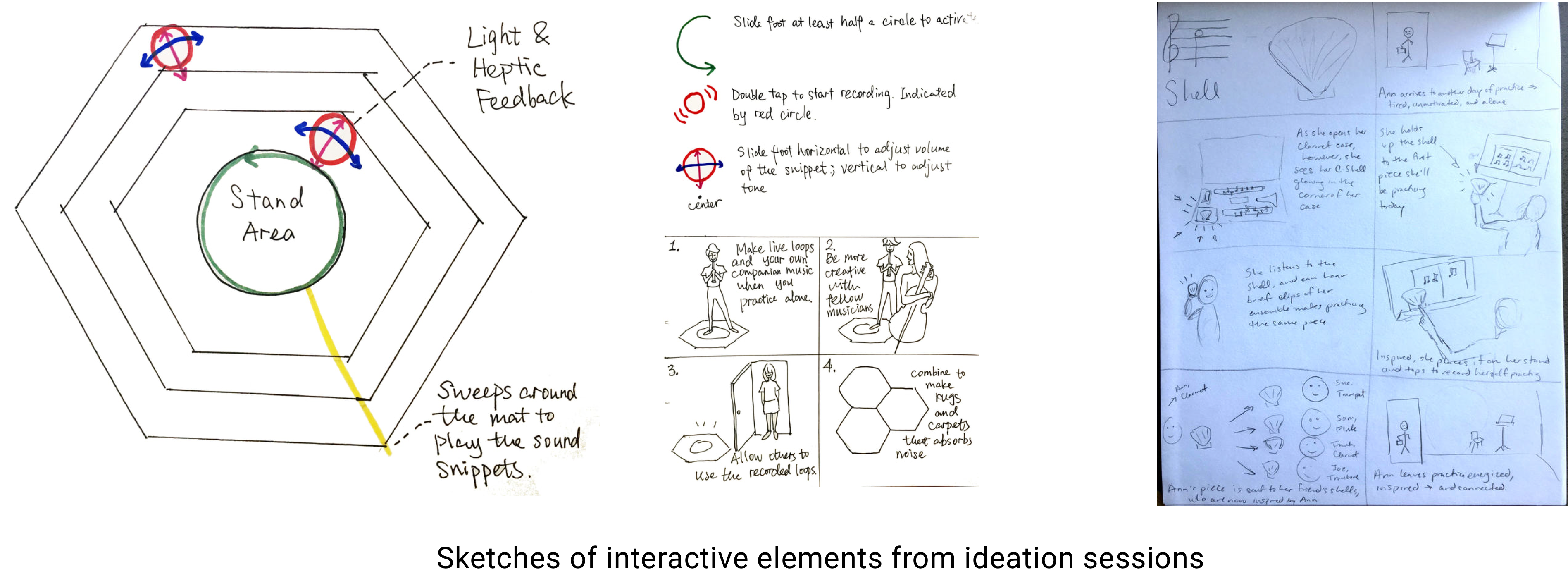 Sketch of the interactive mat